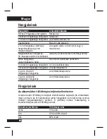 Preview for 89 page of Motorola H375 - Headset - Over-the-ear Manual