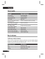 Preview for 113 page of Motorola H375 - Headset - Over-the-ear Manual