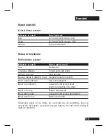 Preview for 114 page of Motorola H375 - Headset - Over-the-ear Manual