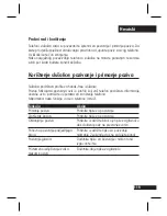 Предварительный просмотр 120 страницы Motorola H375 - Headset - Over-the-ear Manual