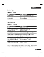 Preview for 138 page of Motorola H375 - Headset - Over-the-ear Manual