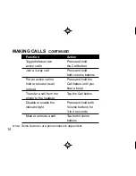 Preview for 24 page of Motorola H605 - Headset - Over-the-ear User Manual