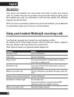 Preview for 11 page of Motorola H680 - Headset - Over-the-ear Manual