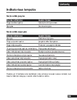 Preview for 156 page of Motorola H680 - Headset - Over-the-ear Manual