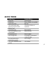 Preview for 28 page of Motorola H710 - Headset - Over-the-ear User Manual