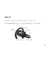 Предварительный просмотр 36 страницы Motorola H710 - Headset - Over-the-ear User Manual