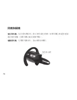 Предварительный просмотр 71 страницы Motorola H710 - Headset - Over-the-ear User Manual