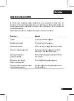 Preview for 60 page of Motorola H720 Quick Start Manual