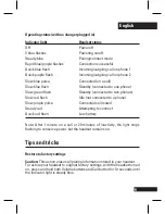Preview for 12 page of Motorola H790 - Headset - Monaural Quick Start Manual