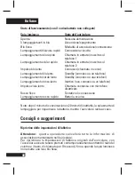 Preview for 43 page of Motorola H790 - Headset - Monaural Quick Start Manual