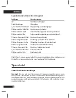 Preview for 63 page of Motorola H790 - Headset - Monaural Quick Start Manual