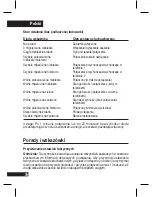 Preview for 73 page of Motorola H790 - Headset - Monaural Quick Start Manual