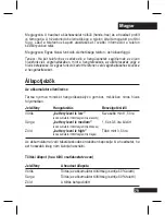 Preview for 82 page of Motorola H790 - Headset - Monaural Quick Start Manual