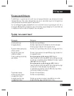 Preview for 102 page of Motorola H790 - Headset - Monaural Quick Start Manual