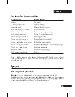 Preview for 124 page of Motorola H790 - Headset - Monaural Quick Start Manual