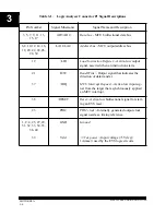 Предварительный просмотр 23 страницы Motorola HC05L1 Series User Manual