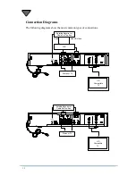 Предварительный просмотр 16 страницы Motorola HDD200 Series User Manual