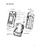 Preview for 10 page of Motorola HDT 600 Owner'S Manual