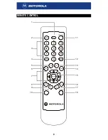 Preview for 12 page of Motorola HDT101 User Manual