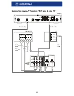 Preview for 48 page of Motorola HDT101 User Manual