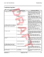 Preview for 41 page of Motorola HELLOMOTO SLVR L7 Service Manual