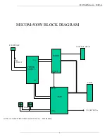 Preview for 4 page of Motorola HF-SSB MICOM-500E-A G761AA Owner'S Manual