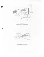 Preview for 7 page of Motorola HF-SSB T1961A Installation Procedures Manual