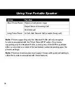 Preview for 20 page of Motorola HF800 - Bluetooth hands-free Speakerphone User Manual