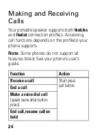 Предварительный просмотр 26 страницы Motorola HF820 - Blnc Bluetooth Car Manual