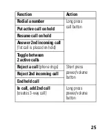 Предварительный просмотр 27 страницы Motorola HF820 - Blnc Bluetooth Car Manual