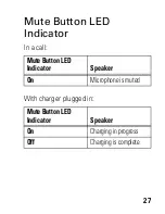 Предварительный просмотр 29 страницы Motorola HF820 - Blnc Bluetooth Car Manual