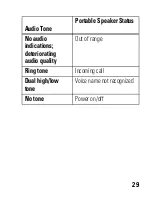 Предварительный просмотр 31 страницы Motorola HF820 - Blnc Bluetooth Car Manual