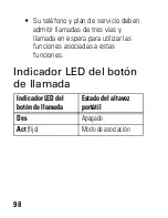 Предварительный просмотр 100 страницы Motorola HF820 - Blnc Bluetooth Car Manual