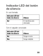 Предварительный просмотр 101 страницы Motorola HF820 - Blnc Bluetooth Car Manual