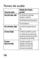 Предварительный просмотр 102 страницы Motorola HF820 - Blnc Bluetooth Car Manual