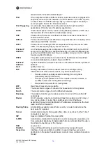 Preview for 83 page of Motorola HH1620 User Manual