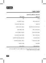 Preview for 123 page of Motorola HK200 Quick Start Manual