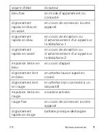 Preview for 55 page of Motorola HK250 User Manual