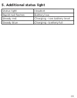 Preview for 4 page of Motorola HK375-S Quick Start Manual