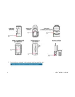 Preview for 41 page of Motorola HMEZ2000 - Homesight Wireless Home Security Monitoring User Manual