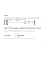 Preview for 56 page of Motorola HMEZ2000 - Homesight Wireless Home Security Monitoring User Manual