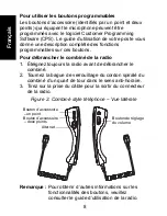 Preview for 64 page of Motorola HMN4098 Manual