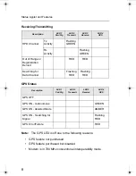 Preview for 14 page of Motorola HPD 1000 User Manual