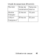 Preview for 43 page of Motorola HS805 Manual