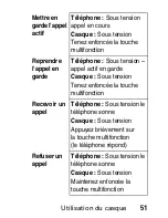 Предварительный просмотр 53 страницы Motorola HS805 Manual