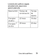 Предварительный просмотр 73 страницы Motorola HS805 Manual