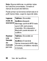 Предварительный просмотр 82 страницы Motorola HS805 Manual