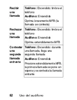 Preview for 84 page of Motorola HS805 Manual