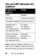 Preview for 86 page of Motorola HS805 Manual