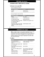 Preview for 20 page of Motorola HS810 - Headset - Over-the-ear User Manual